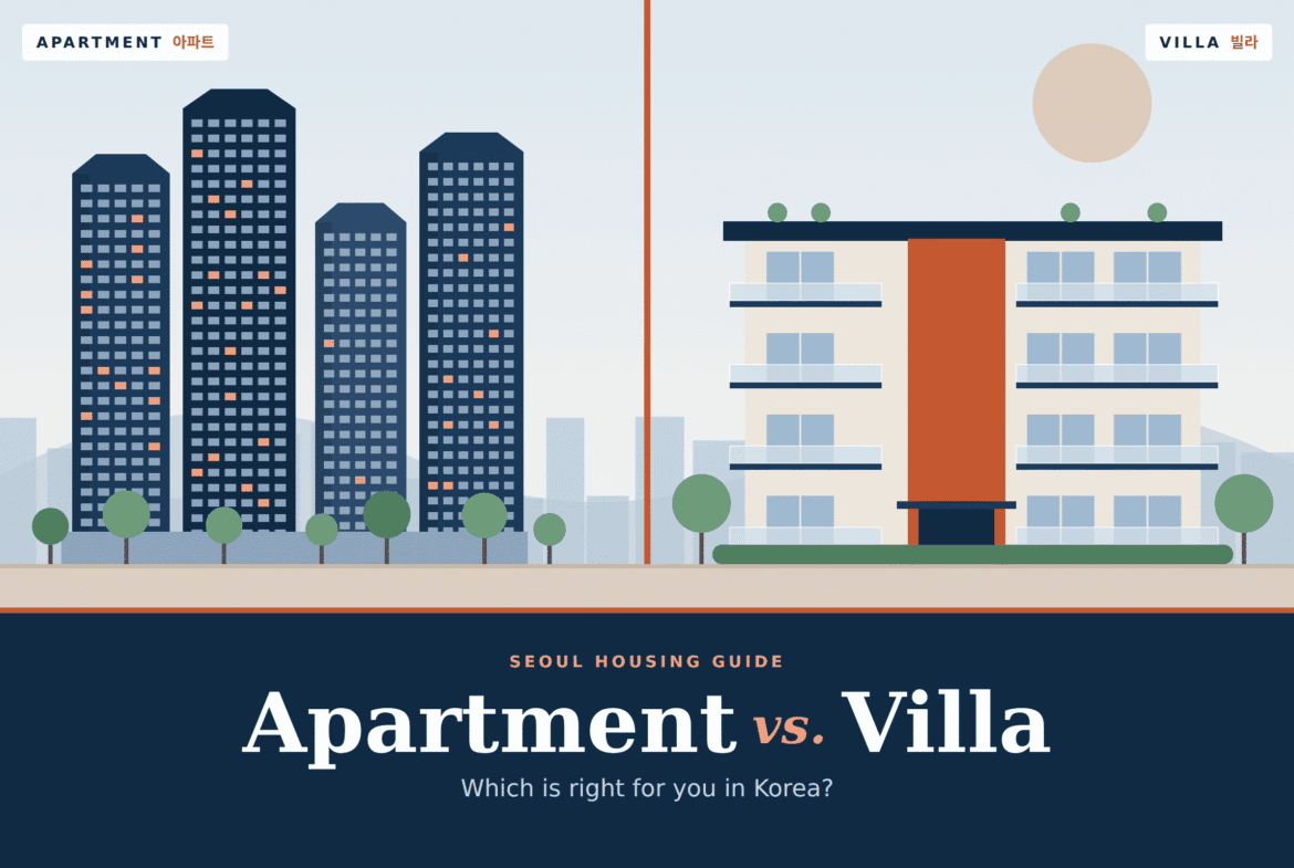 Apartment vs. Villa in Korea Which Is Right for You