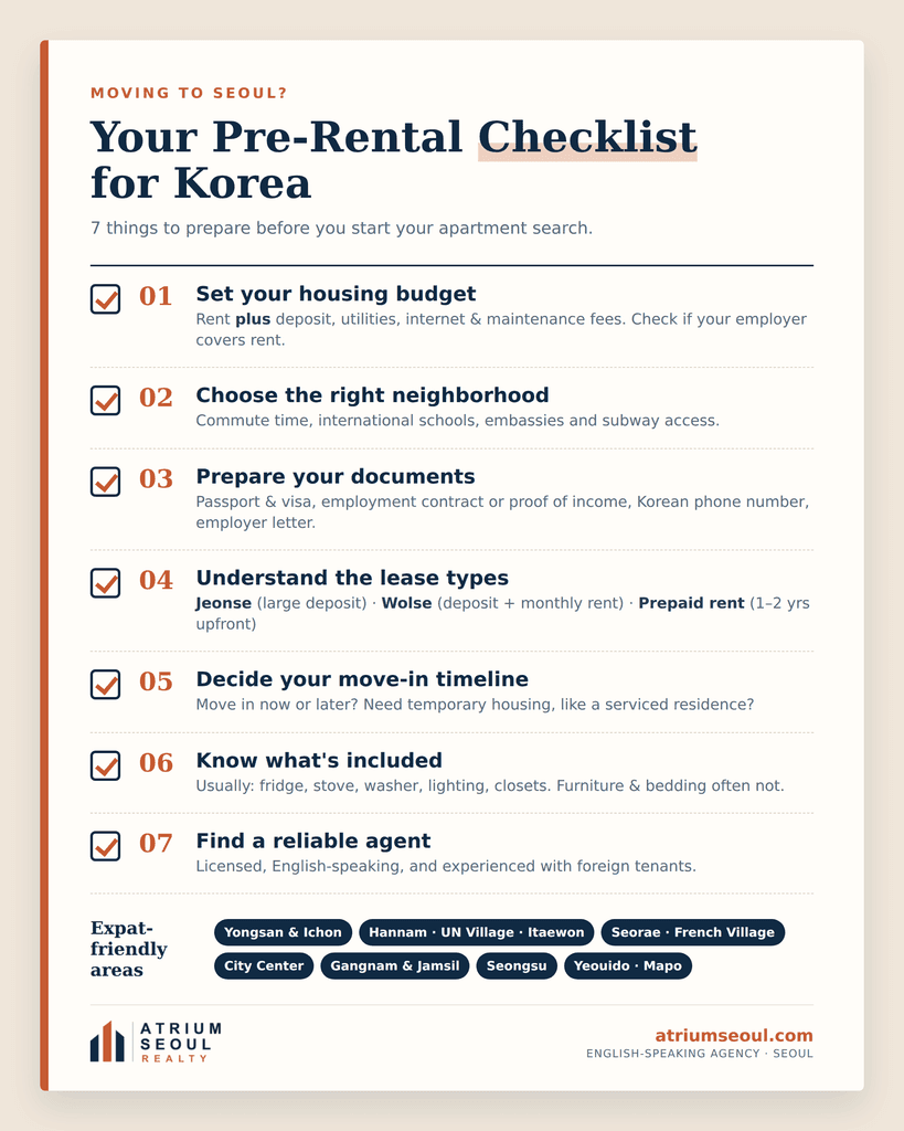 What Foreigners Should Prepare Before Renting an Apartment in Korea